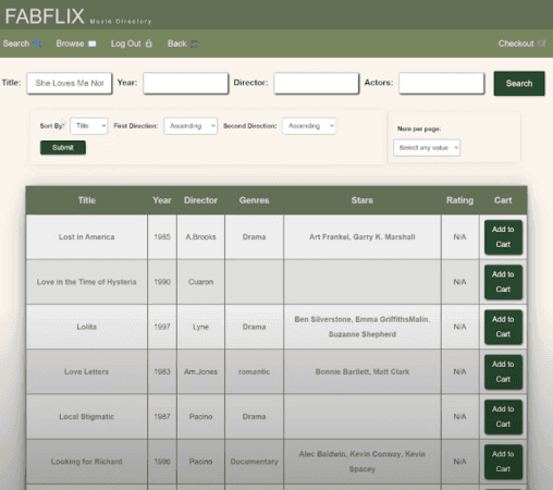 FabFlix